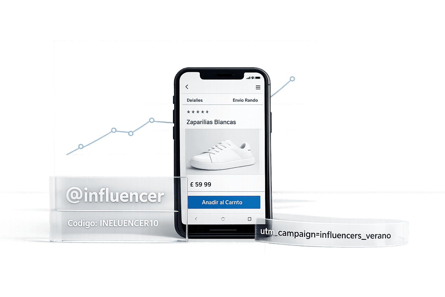 Cómo integrar campañas de influencers en e-commerce