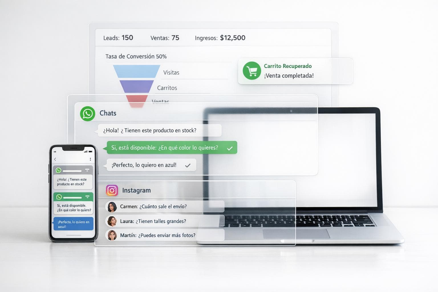 Impacto de la Integración CRM en Ventas Online