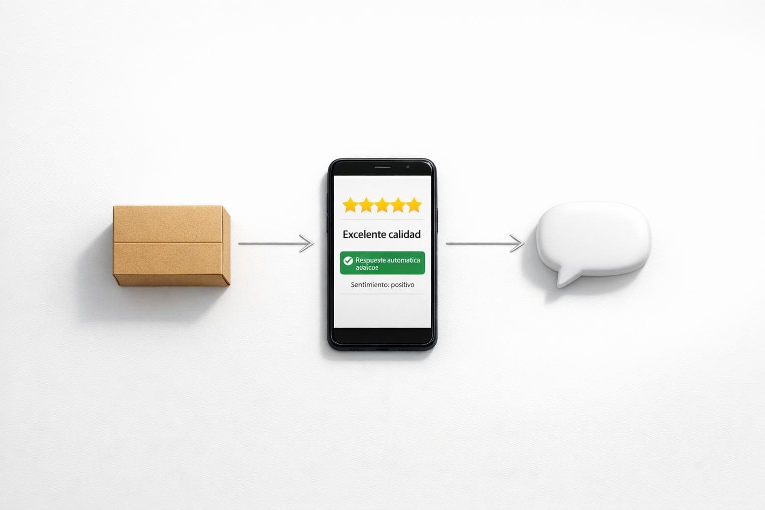 Automatización de Reseñas: Beneficios y Ejemplos