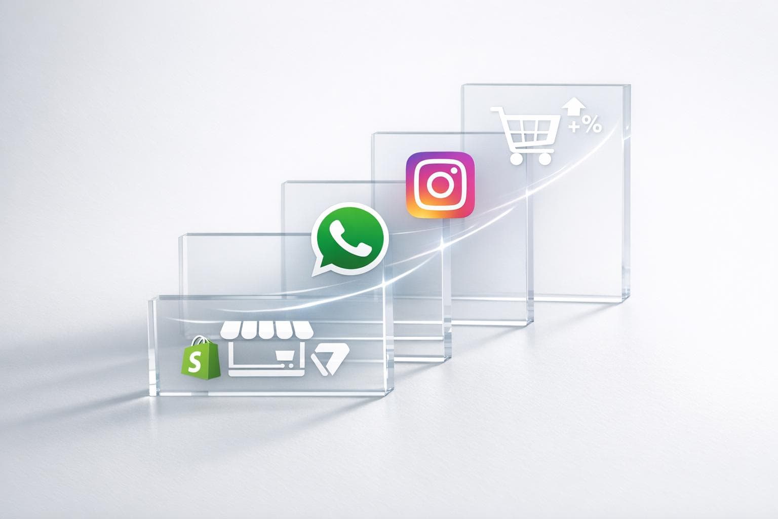 Automatización de Cross-Selling: Guía para Tiendas Online