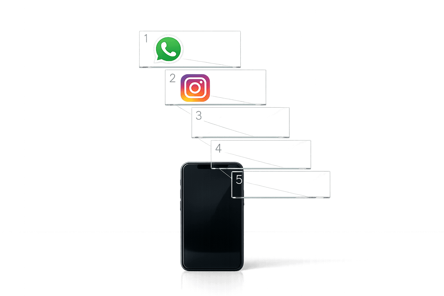 5 Pasos para Configurar Mensajes de Bienvenida Multicanal