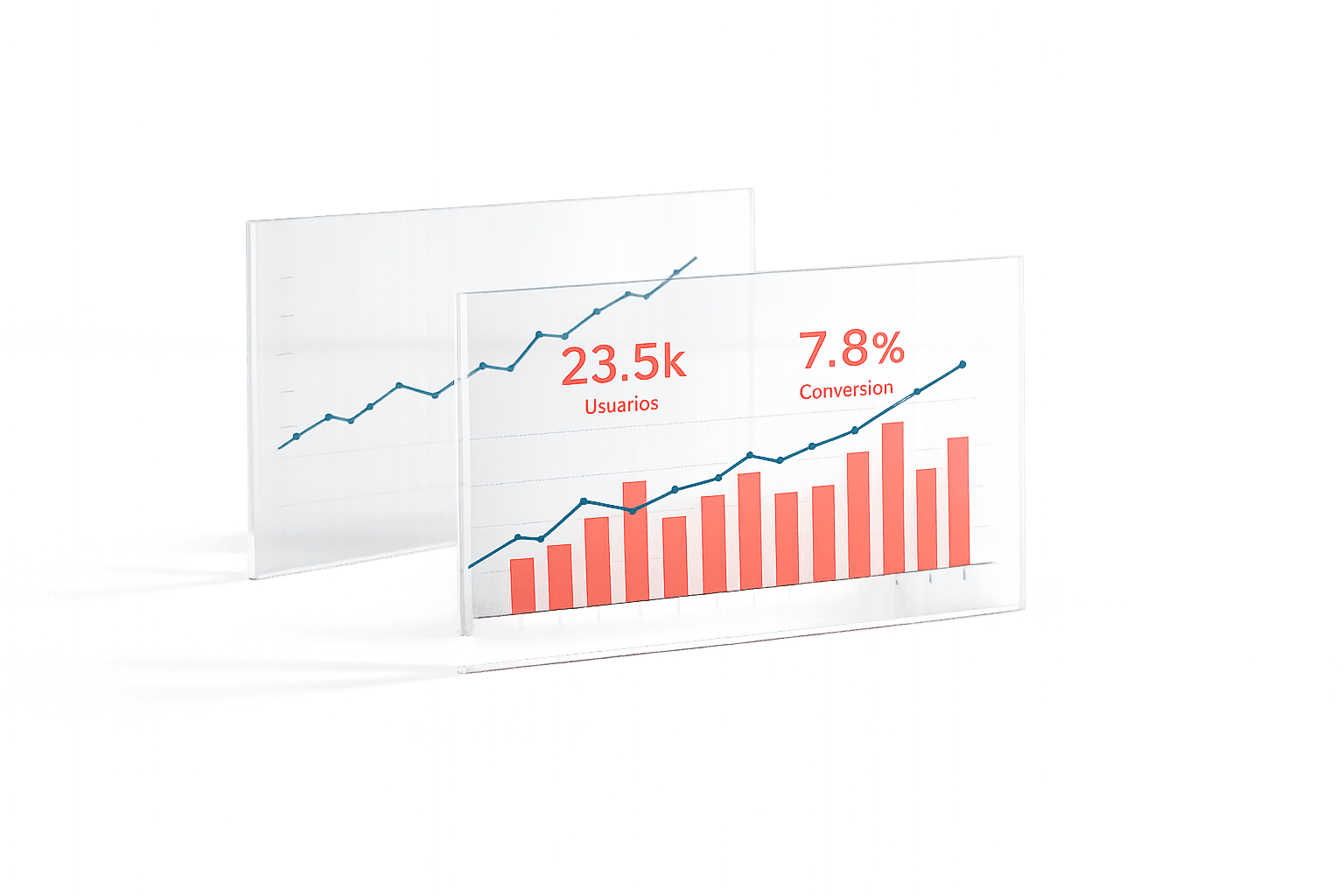 Beneficios de Unir Marketing Analytics y Visualización