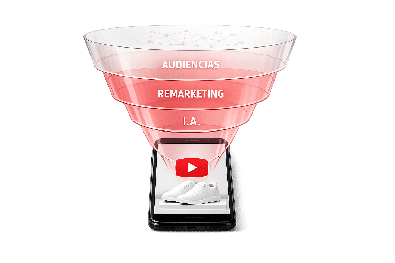 Segmentación en YouTube para E-commerce