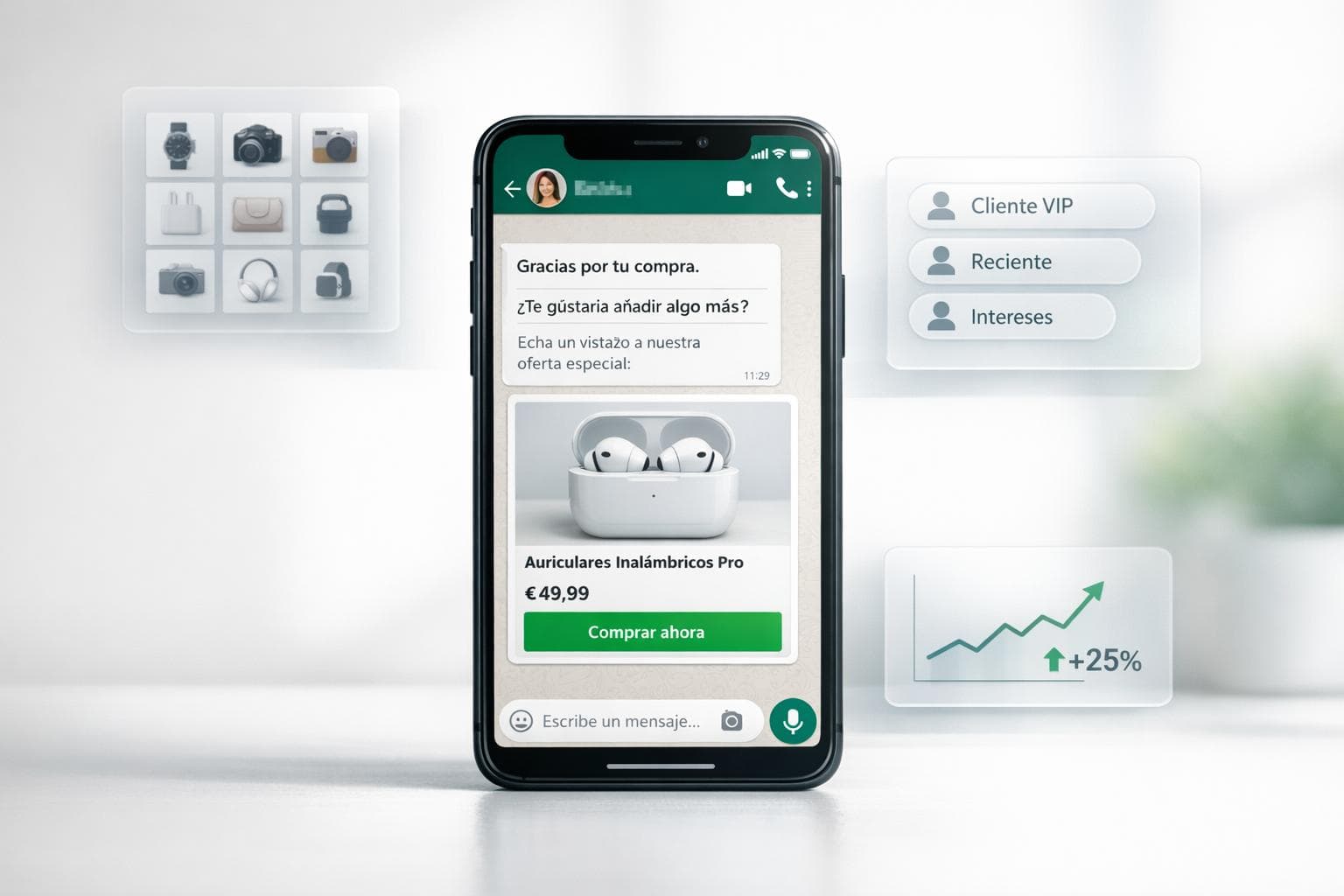 Cómo usar WhatsApp para upselling post-compra