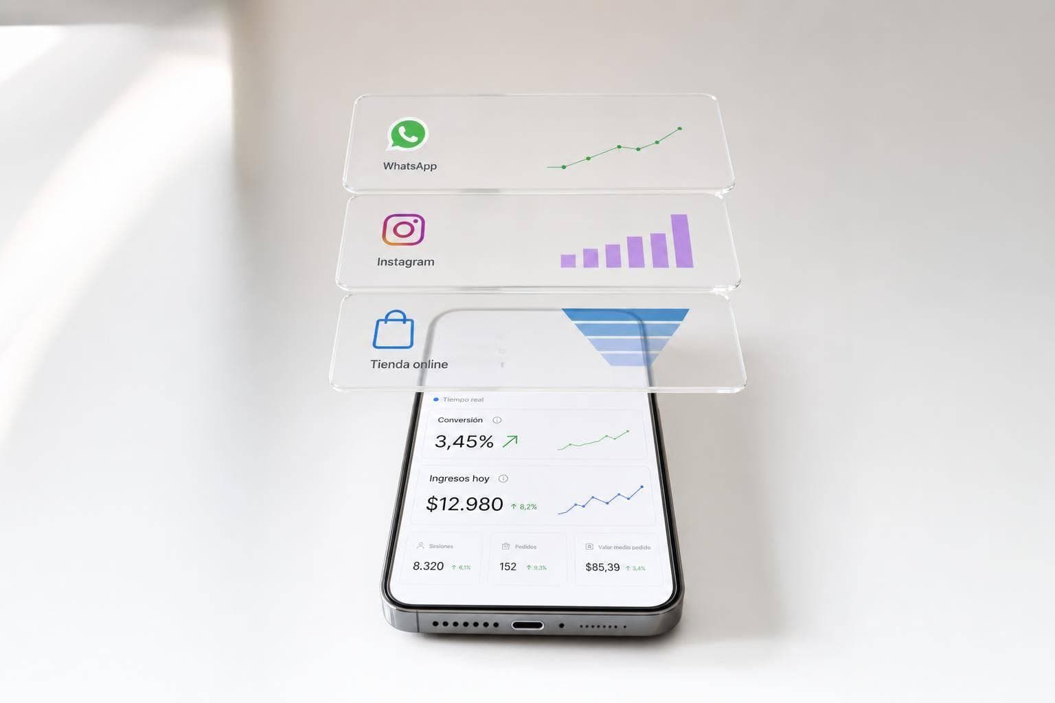 Cómo usar datos de engagement para optimizar campañas