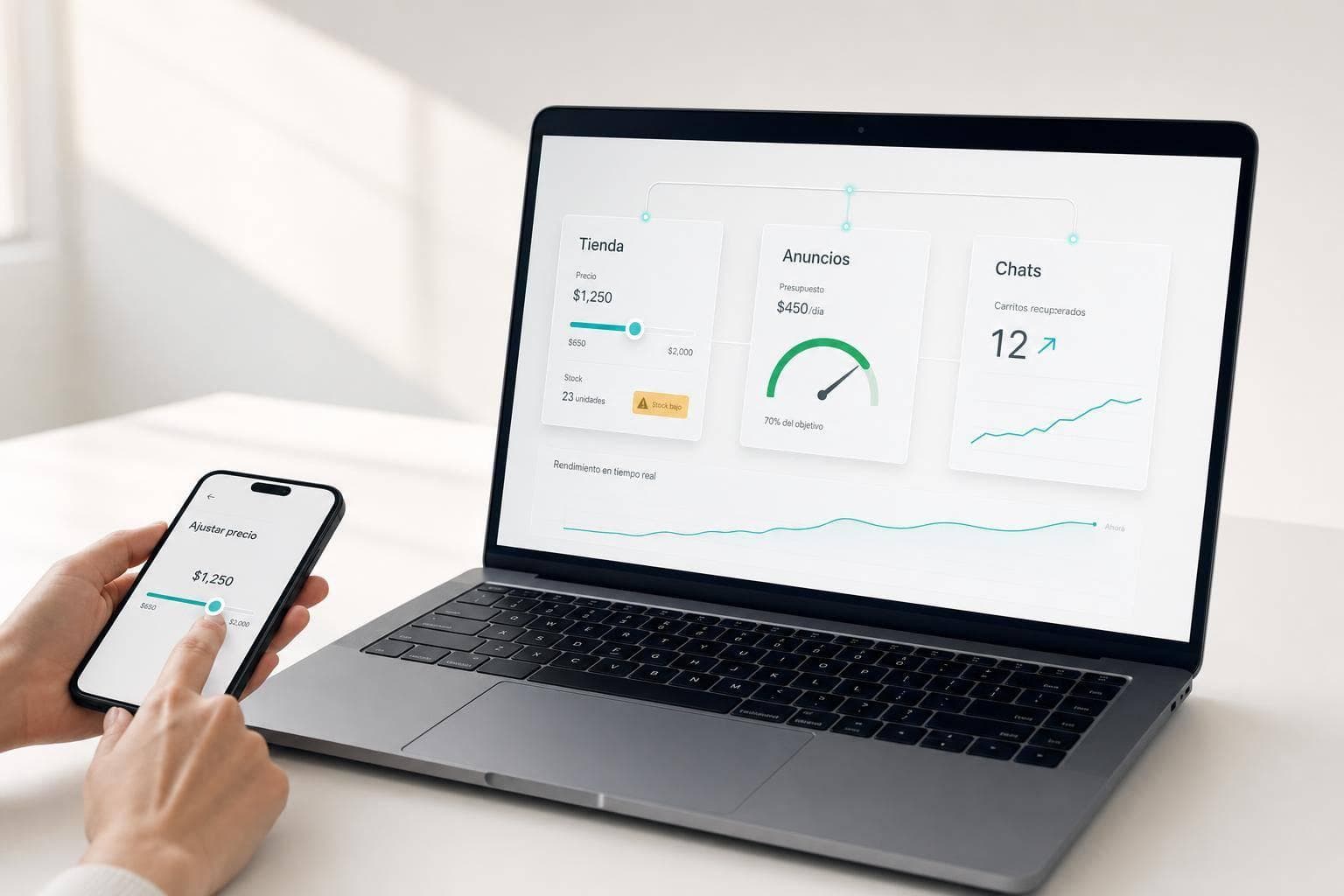 Optimización de campañas con análisis en tiempo real