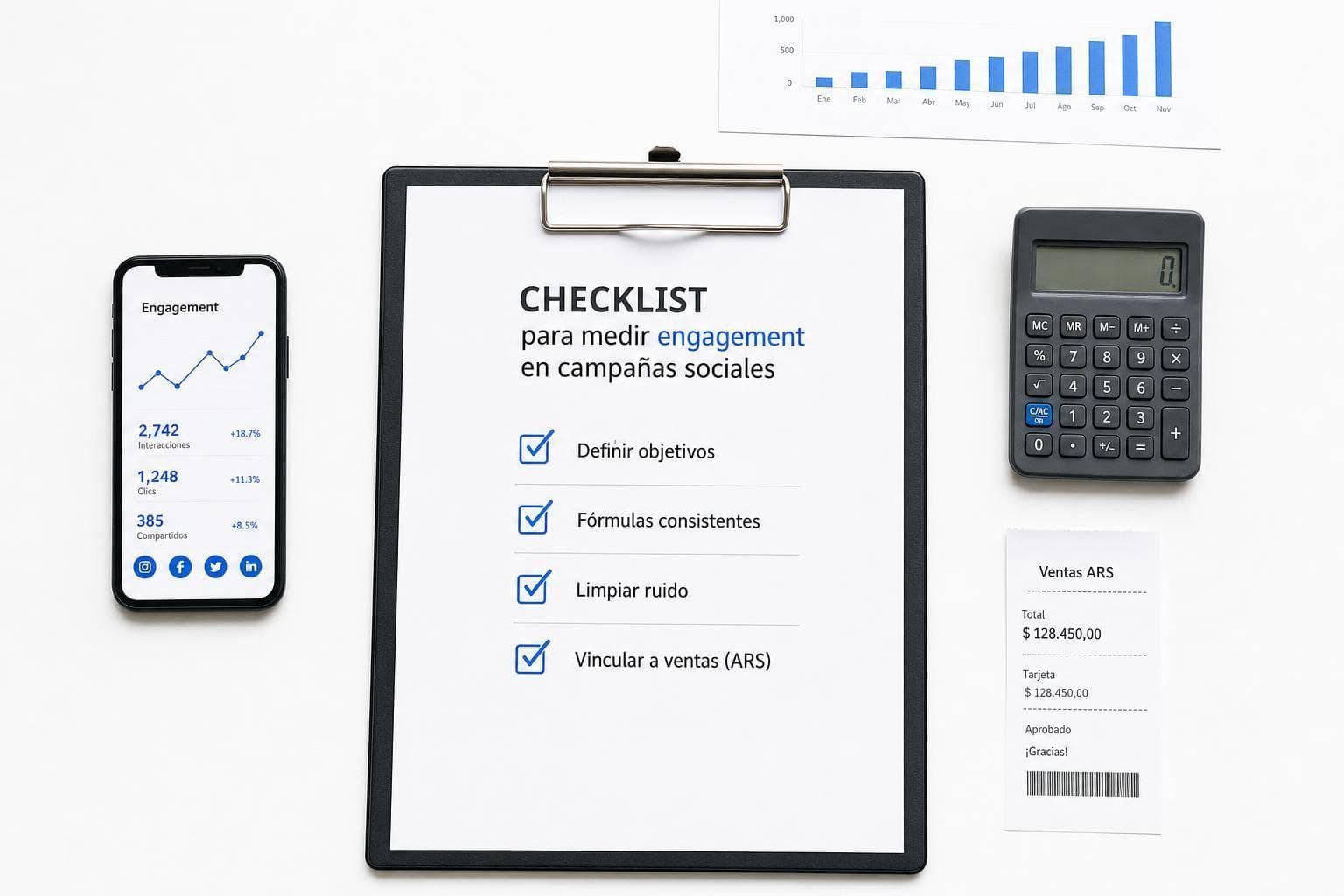 Checklist para medir engagement en campañas sociales