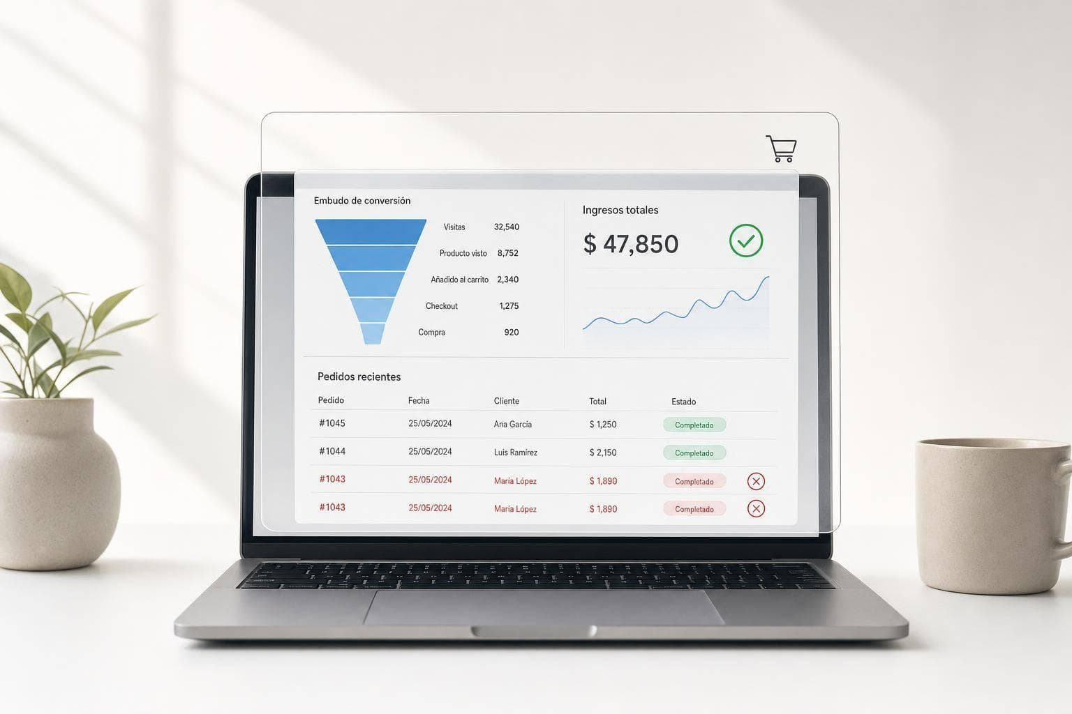 Errores de analytics en ecommerce y solución